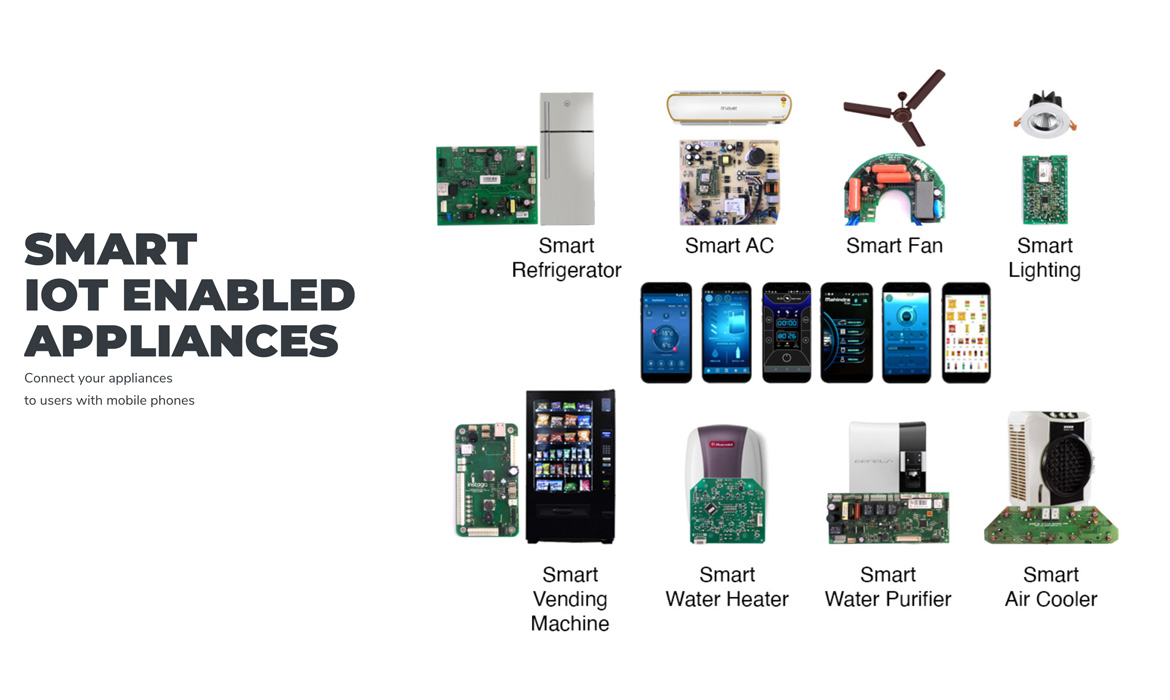Smart appliances enabled by IOT and mobile applications