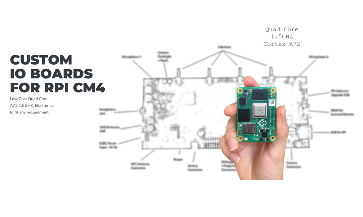 Build custom IO boards for raspberry pi cm4