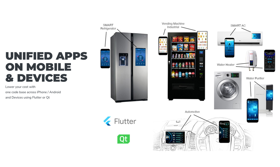 Unified apps built using Flutter and Qt for Mobile devices and appliances